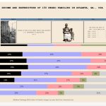 150 catchy bubble tea statistics