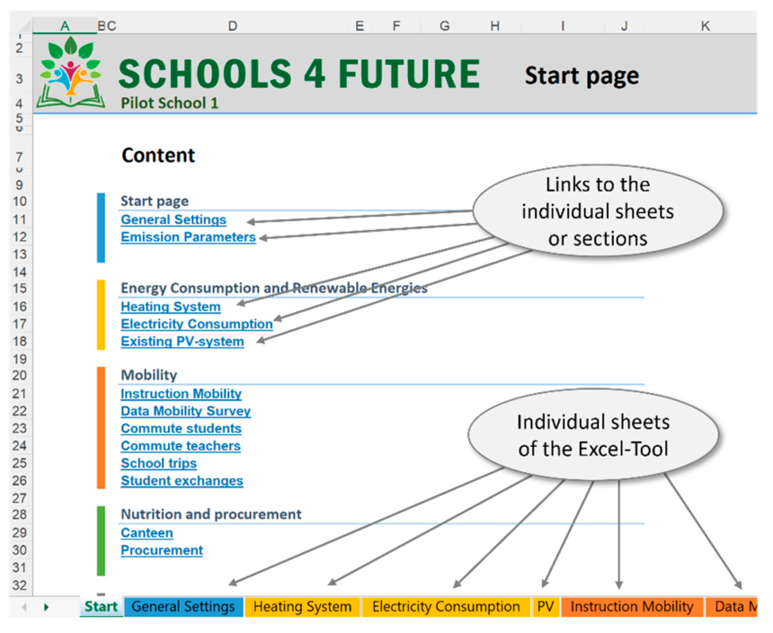 200 best cosmetic dentist business name ideas generator
