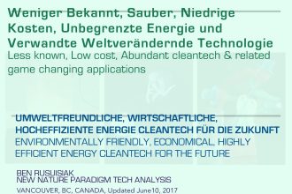 300 hypnotherapy business names